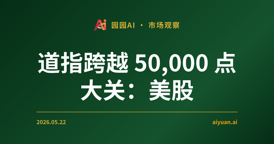 道指跨越 50,000 点大关：美股轮动信号点燃，小盘股补涨与 AI 叙事共振下的交易策略分析